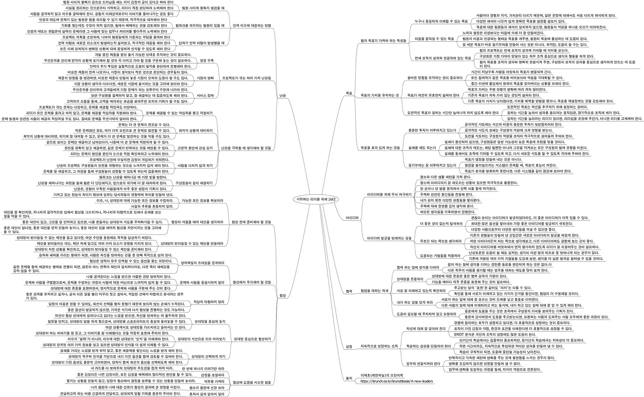 시작하는 리더를 위해 2of2.jpeg