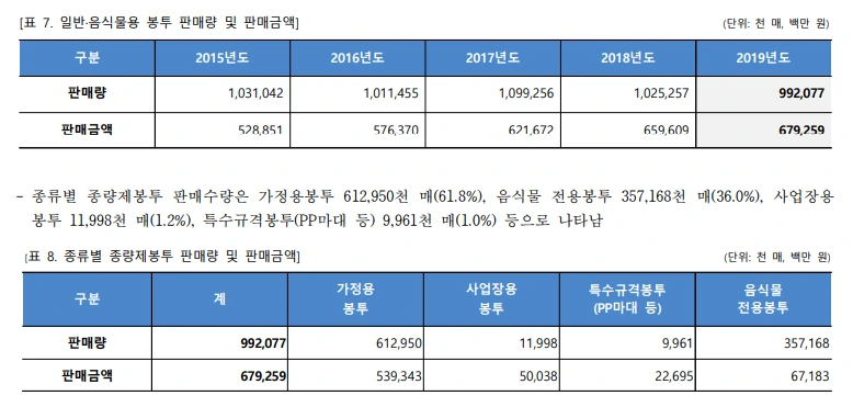 %EC%93%B8-%E3%85%94%EA%B8%B0.png?type=w1