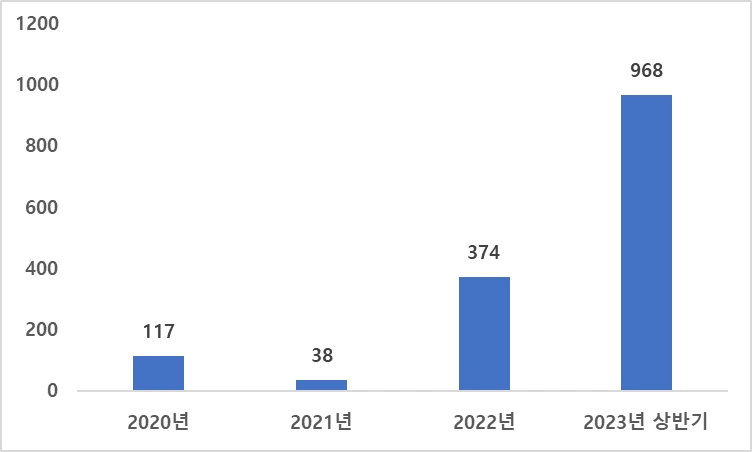 plvbefxk494tr1y300ewfiw7kl66