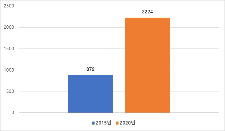 gmyrslb17dqcy9o7eon0f6lmfxce