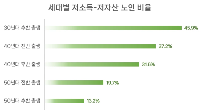 3b3sor4014qpxhkeuvg7vqm1c12v