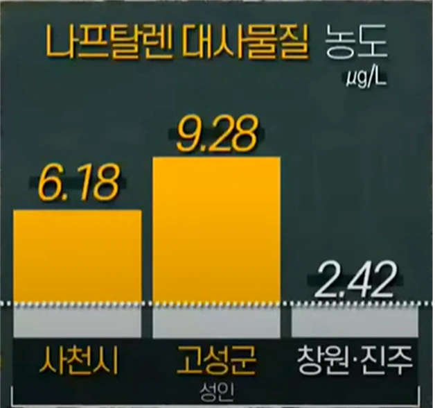 ikjdyevg0v3mb6t06r28dfg01j3g