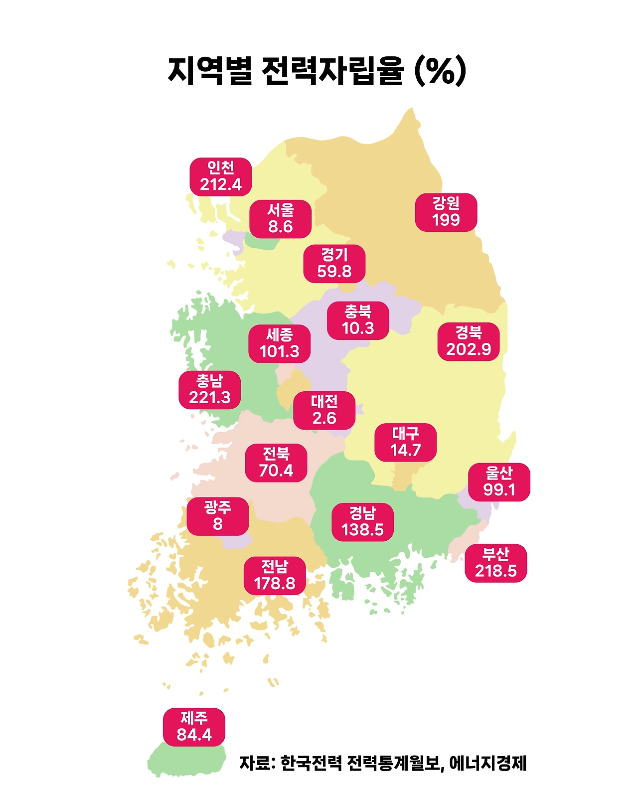 za2guso3idtax649i3s13zzp9ypz