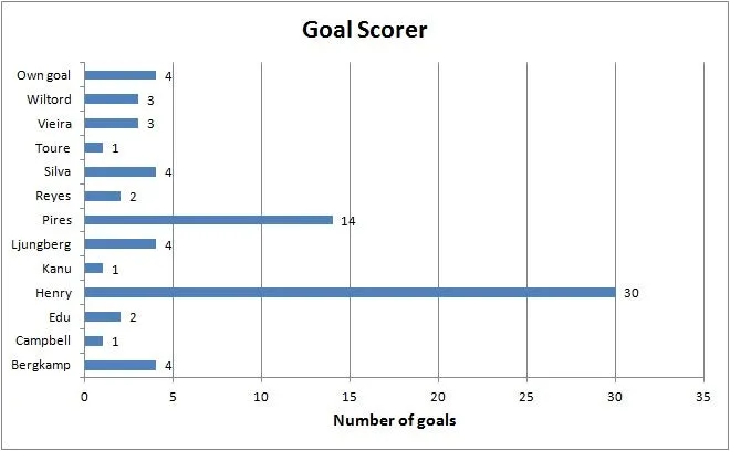 goal-scorer.jpg?type=w1600