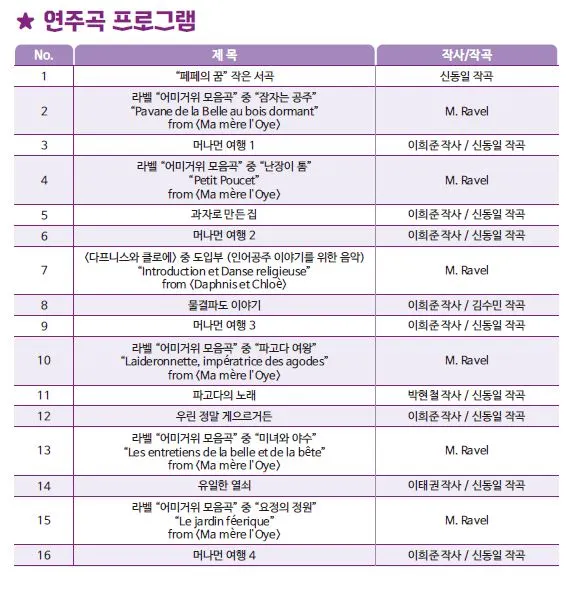 페페의꿈 연주곡.JPG