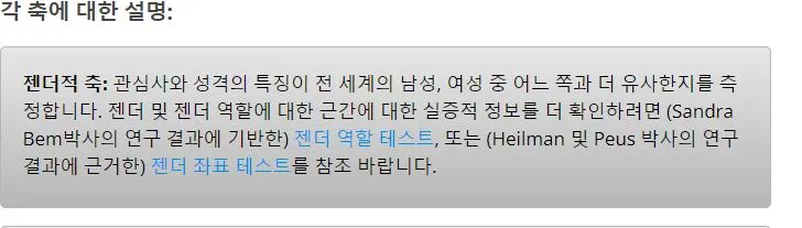 젠더적축 설명.JPG