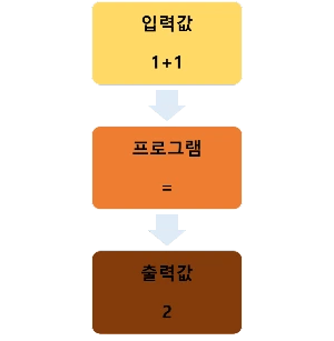 %EA%B7%B8%EB%A6%BC13.png?type=w1