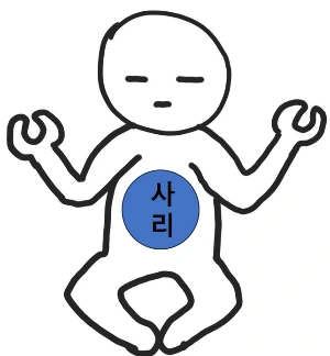 %EC%82%AC%EB%A6%AC.jpg?type=w1