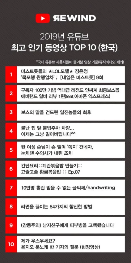 2019_%EC%9D%B8%EA%B8%B0.jpg?type=w966