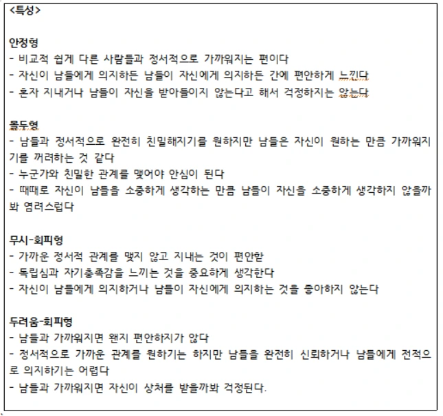 성인애착유형검사 3.PNG