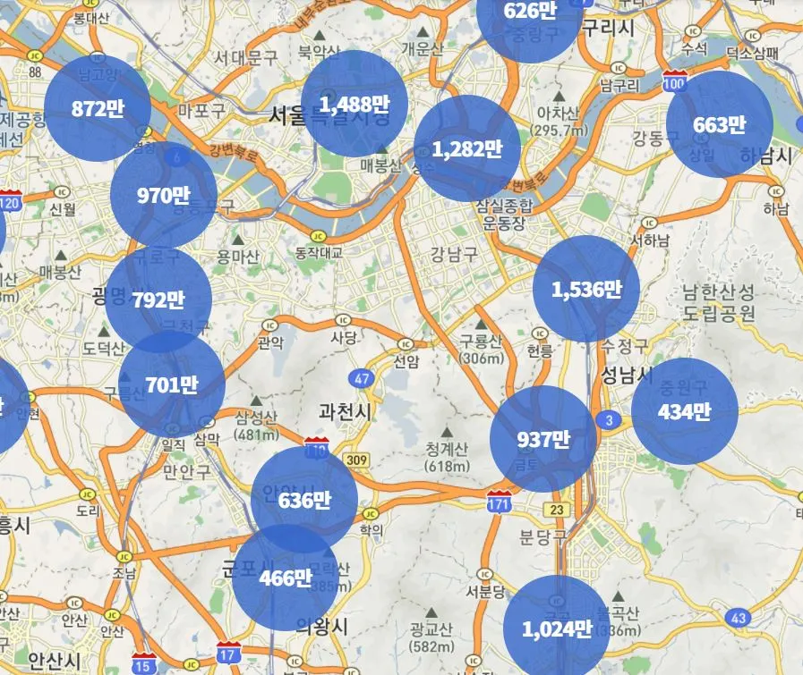 지식산업센터 투자.JPG