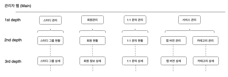 %EB%8B%A4%EC%9A%B4%EB%A1%9C%EB%93%9C_(8).png?type=w1