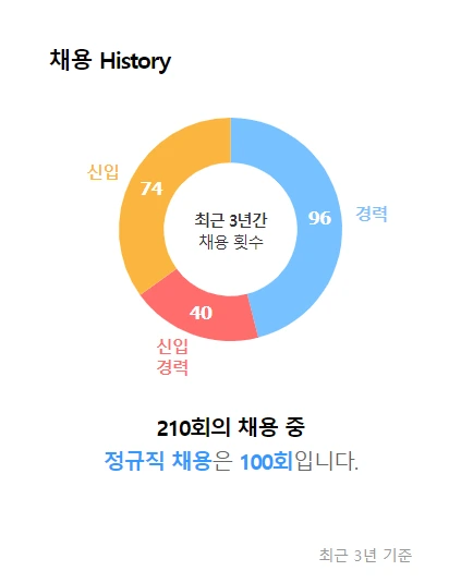 %EA%B7%B8%EB%A6%BC4.png?type=w1