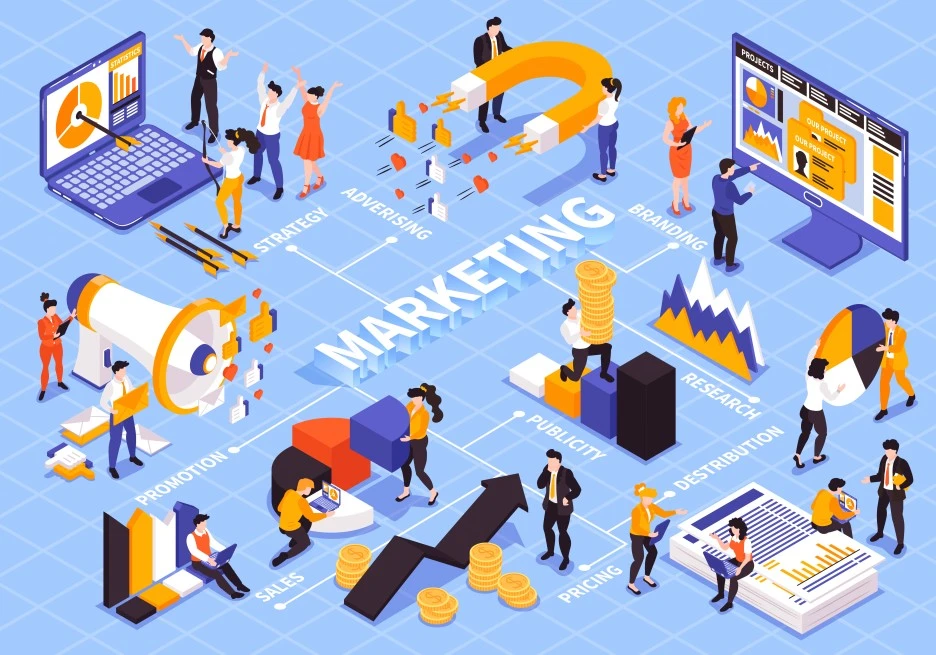 1912.i121.054.isometric_marketing_strategy_flowchart.jpg?type=w1