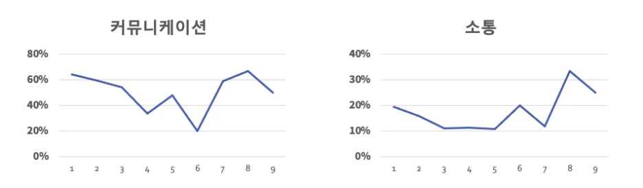 %EC%8A%A4%ED%81%AC%EB%A6%B0%EC%83%B7_2021-09-01_%EC%98%A4%ED%9B%84_5.56.04.png?type=w1