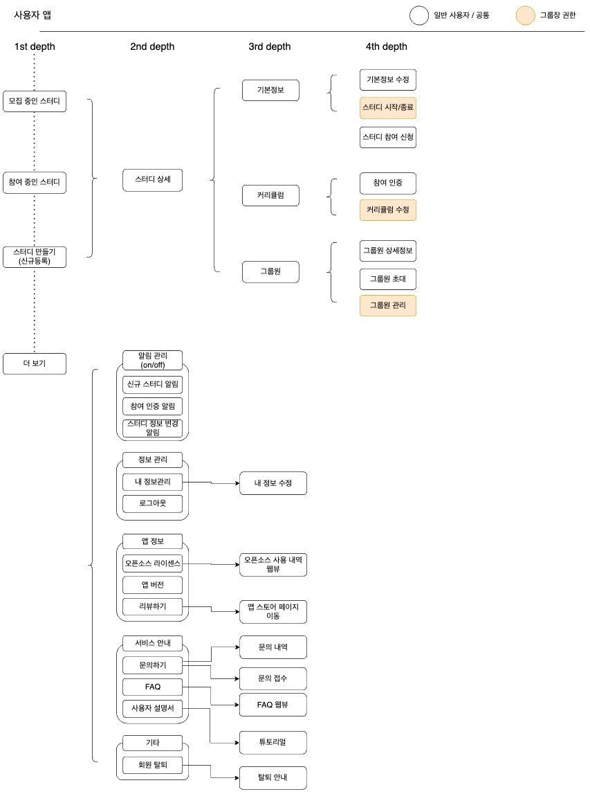 %EB%8B%A4%EC%9A%B4%EB%A1%9C%EB%93%9C_(9).png?type=w1