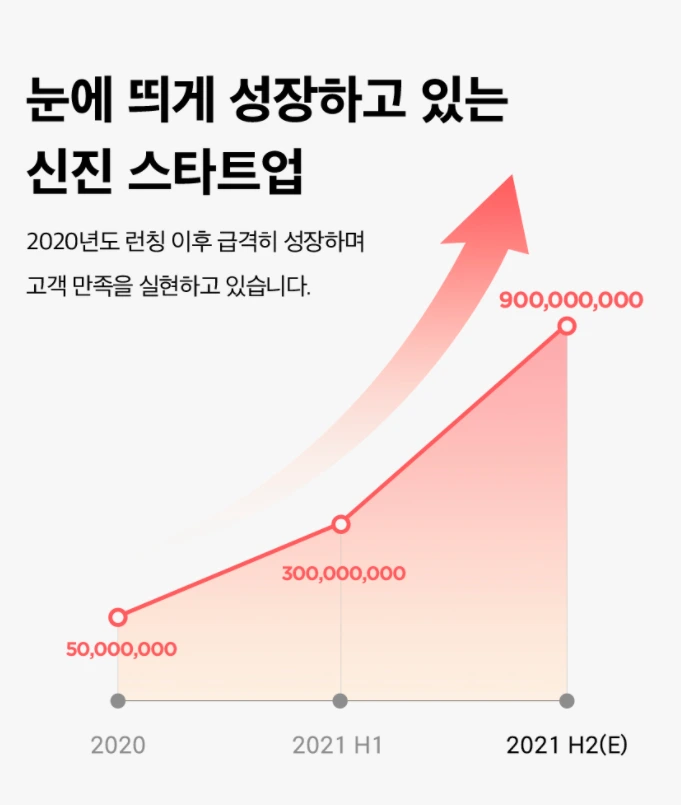%EC%8A%A4%ED%81%AC%EB%A6%B0%EC%83%B7_2021-08-17_%EC%98%A4%ED%9B%84_6.58.55.png?type=w1