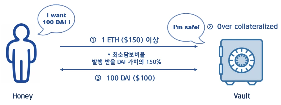 %EA%B7%B8%EB%A6%BC7.png?type=w1