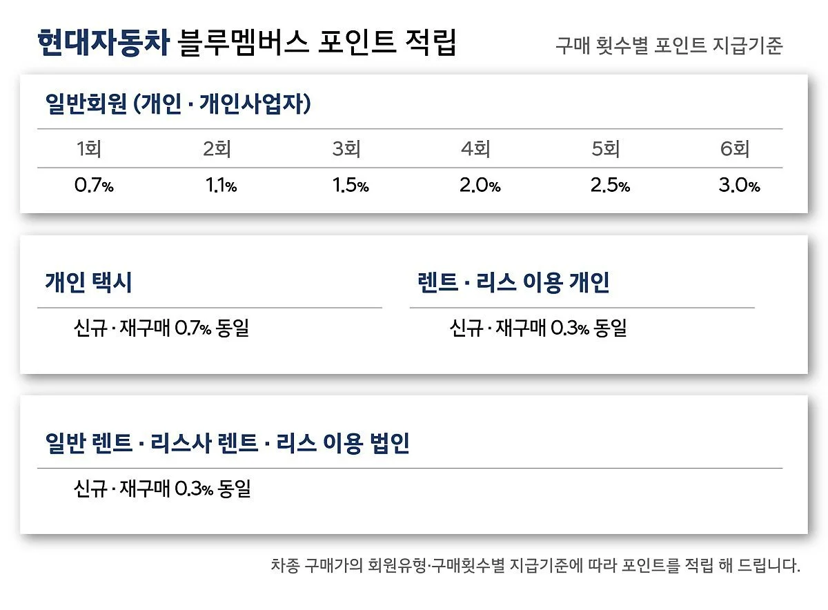 12%EC%9B%94_%EA%B5%AC%EB%A7%A4%ED%98%9C%ED%83%9D-%EB%B8%94%EB%A3%A8%EB%A9%A4%EB%B2%84%EC%8A%A41.jpg?type=w1200