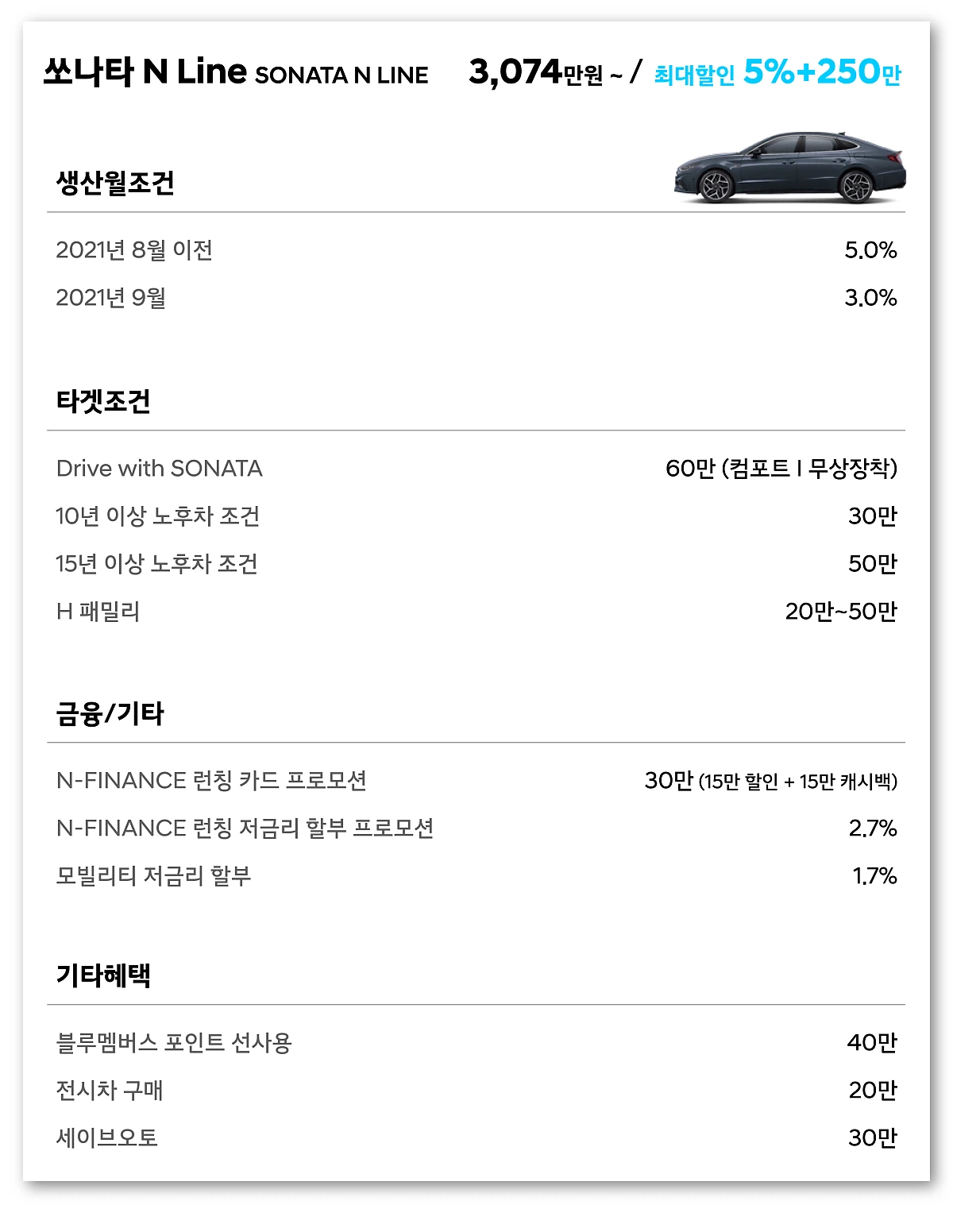 page_%EC%8F%98%EB%82%98%ED%83%80_N_%EB%9D%BC%EC%9D%B8.png?type=w1200