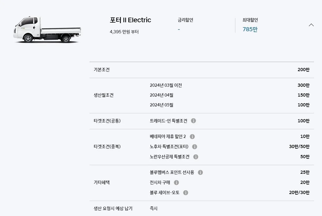 05_%ED%8F%AC%ED%84%B0_%EC%9D%BC%EB%A0%89%ED%8A%B8%EB%A6%AD.jpg?type=w1200