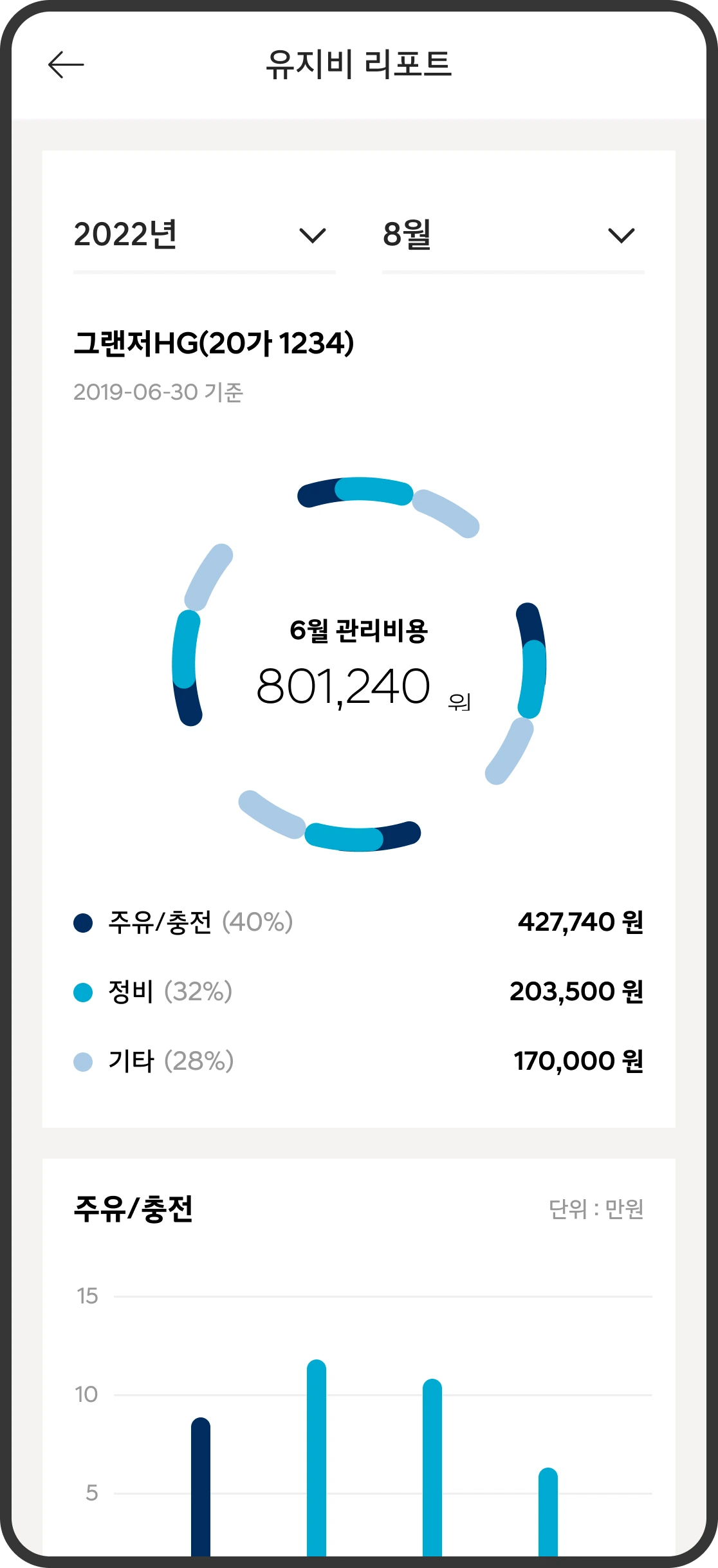 %EC%B0%A8%EA%B3%A03.png?type=w1200