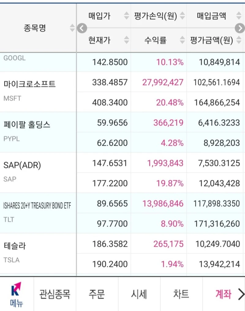 KakaoTalk_20240202_164004530.jpg?type=w966%22&service=scs&type=w800