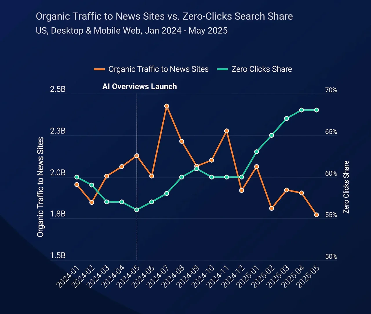 AD_4nXf7ob8dSDZwOYDQlu4z3z4Oe2r7wK4LqXvQ__R6lK_35uiNg6QE-r3jEoAc8qKtCO7ooKNa8o9dw7dKzL0znoLZozUUkNkvNI1m7wDDuQWMthEwIsAtnA1ruY4xbFdk1ryv-K9c?key=Z3tZBHVHljfIyX6TI0JFHQ