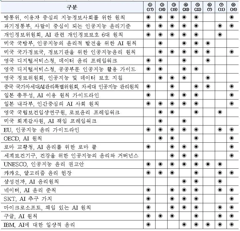 %ED%91%9C2.JPG?type=w1200