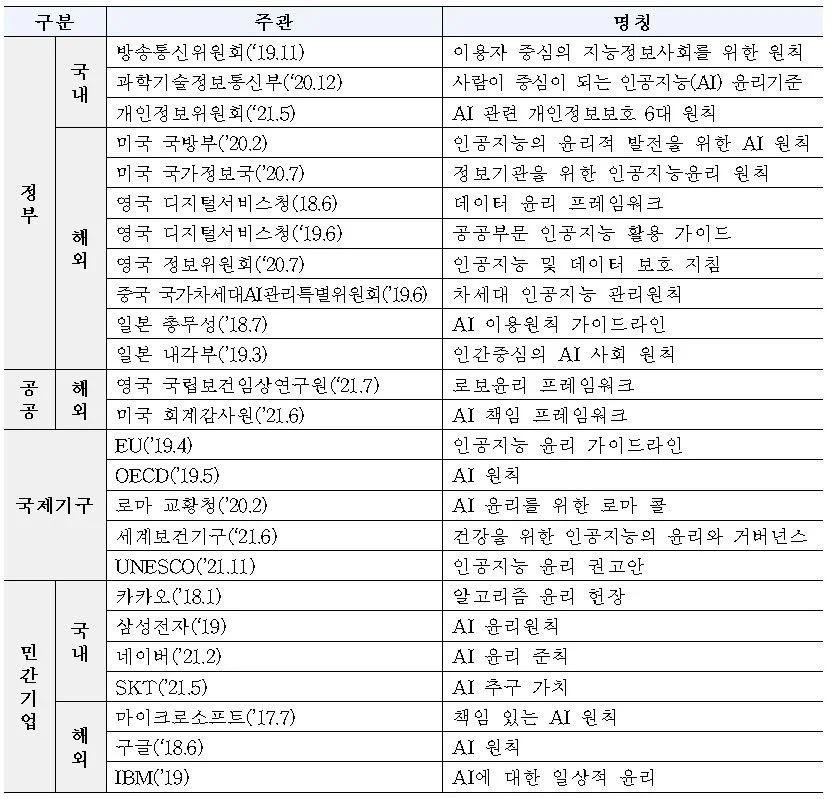 %ED%91%9C1.JPG?type=w1200