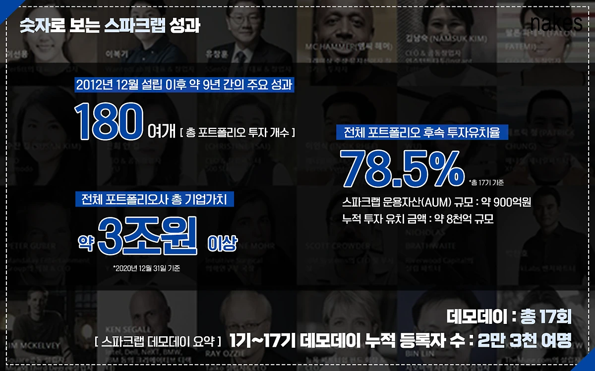 %EC%8A%A4%ED%8C%8C%ED%81%AC%EB%9E%A9_%EB%B3%B8%EB%AC%B802.png?type=w1200