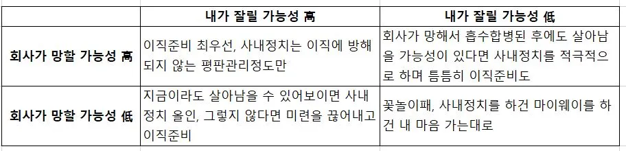 브런치 글ㅇㅇ.JPG