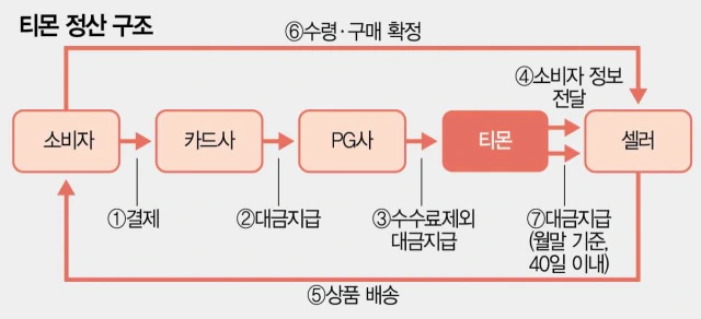 0004371904_001_20240726053129842.jpg?type=w647