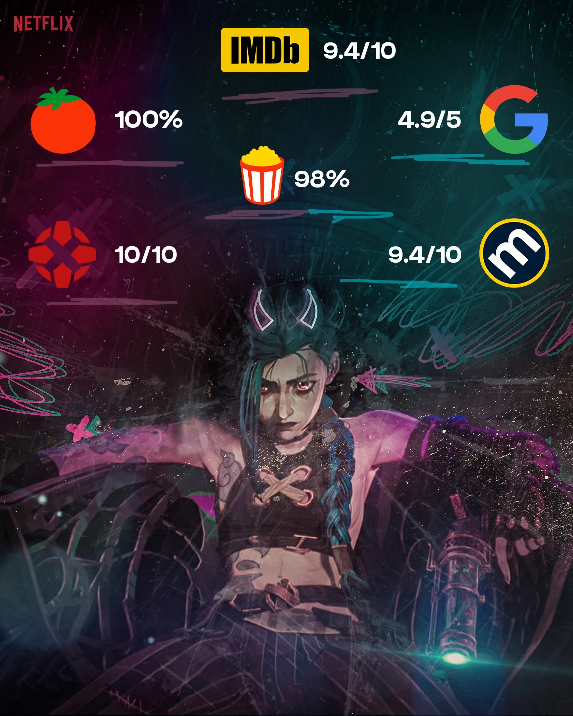 아케인 평점.jpeg