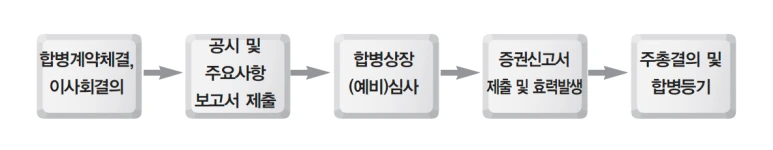 %EC%BA%A1%EC%B2%98_7.png?type=w773