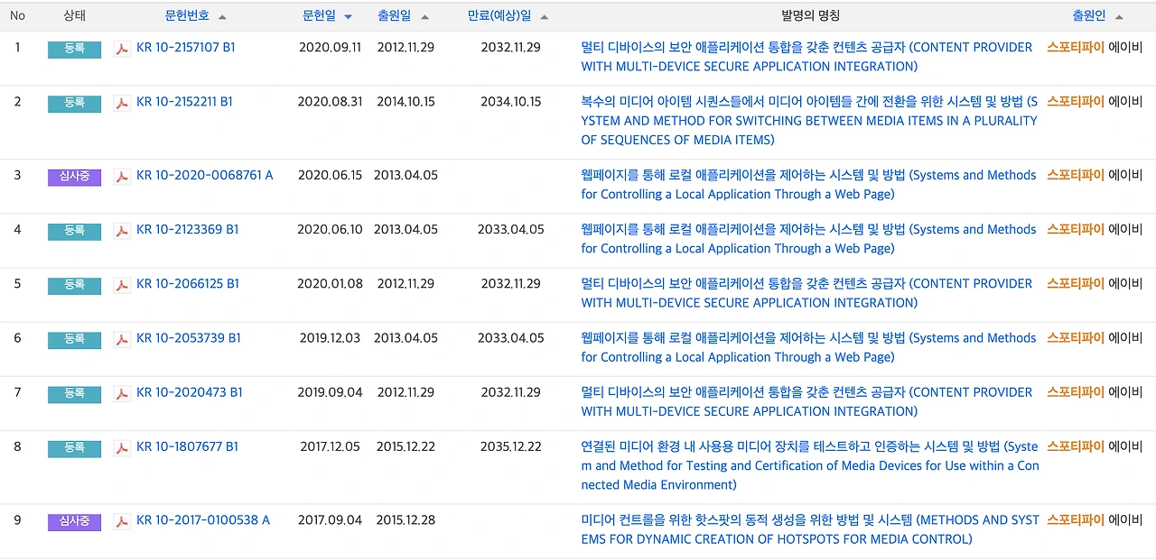 afe75e65-1203-0471-f134-821a7aa161a5