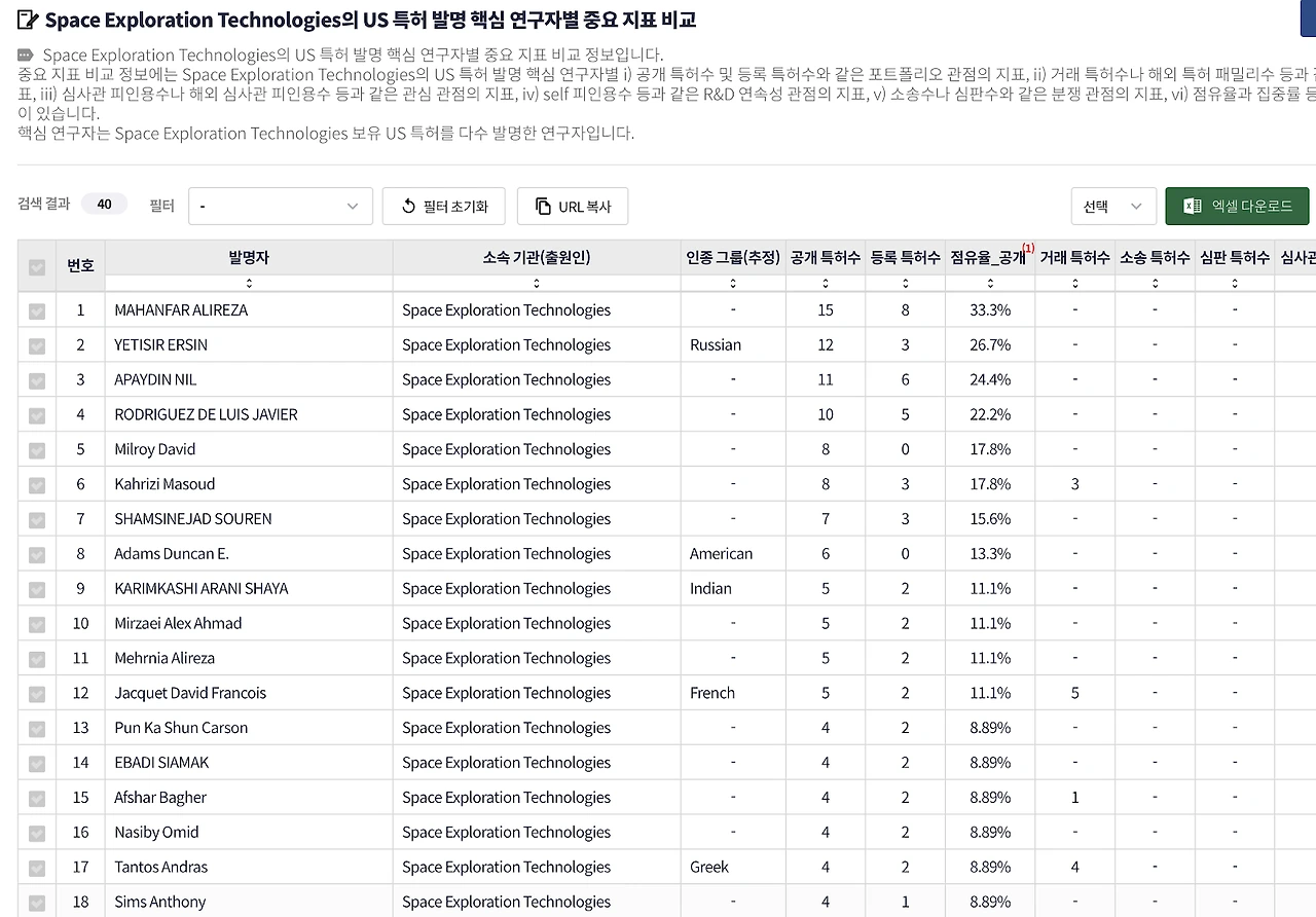 nQrxtDsEyAtElQMrtVULoKiGZs-PdZUfZkxaGfEUmfSvmDWNnfajzTxEDucQAI5ySa_d1XBYt2O8OI3OlT24awZVSq5qr6921hTBA03pdmwGHA8d1v7AJbjVlsbNWu_VijZ2owcJ4DtMwDJTX6sVHkXtH-1stAQkzGgoCDKNtcXhhVxhgUgcGj4aSA