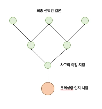 %EB%8B%A4%EC%9D%B4%EC%95%84%EB%AA%AC%EB%93%9C_%EC%82%AC%EA%B3%A0%EB%B2%95_%EC%84%A4%EB%AA%85%EC%9D%B4%EB%AF%B8%EC%A7%80.jpg?type=w1