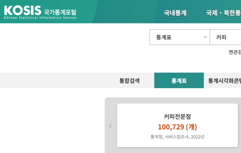 %EC%BB%A4%ED%94%BC%EC%A0%84%EB%AC%B8%EC%A0%90_%ED%86%B5%EA%B3%84.png?type=w773&jopt=2