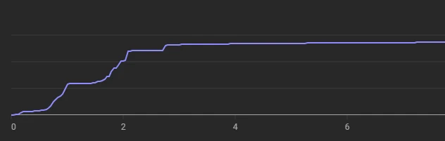 %EB%85%B8%EC%B6%9C%EB%9F%89_%EC%A0%9C%ED%95%9C.png?type=w1