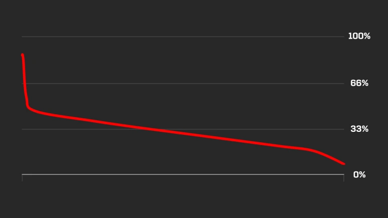 11._%EA%B7%B8%EB%9E%98%ED%94%84_3.png?type=w773