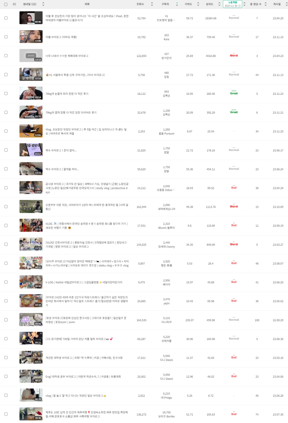 %EC%88%98%EC%A7%91%ED%95%9C-%EC%98%81%EC%83%81-Viewtrap.png?type=w1