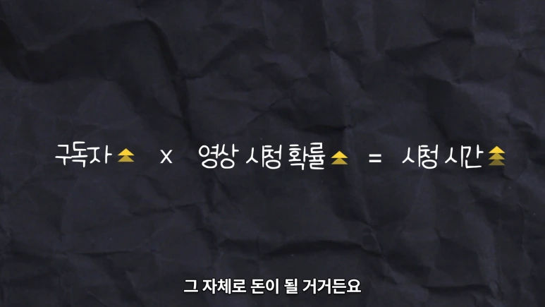 18%ED%99%94_%EA%B5%AC%EB%8F%85%EC%9E%90_%EB%8C%80%EB%B9%84_%EC%A1%B0%ED%9A%8C%EC%88%98_%EB%96%A8%EC%96%B4%EC%A7%80%EB%8A%94_%EC%9D%B4%EC%9C%A0_l_%EC%83%9D%EA%B0%81%EC%97%86%EC%9D%B4_%EA%B5%AC%EB%8F%85%EC%9E%90%EB%A7%8C_%EB%AA%A8%EC%9C%BC%EB%A9%B4_%EC%9D%B4%EB%9F%B0_%EC%9D%B4%EC%9C%A0_%EB%95%8C%EB%AC%B8%EC%97%90_%EC%B1%84%EB%84%90%EC%9D%B4_%EB%A7%9D%ED%95%A9%EB%8B%88%EB%8B%A4.mp4_000027636.png?type=w773