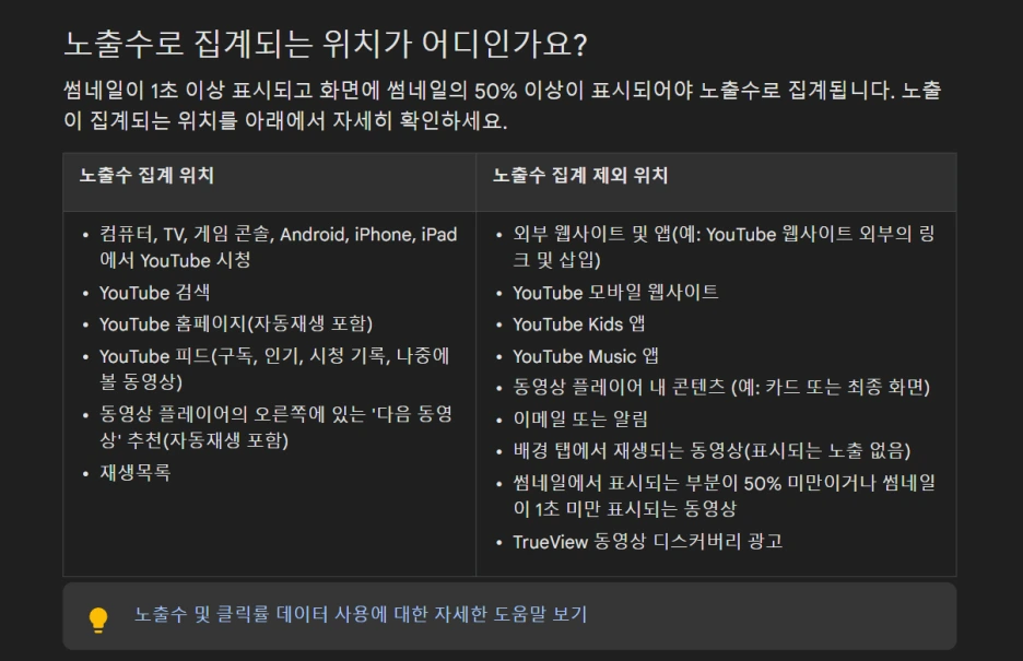 7._%ED%99%88%ED%99%94%EB%A9%B4_%EC%84%AC%EB%84%A4%EC%9D%BC_%EB%85%B8%EC%B6%9C_%EB%B0%8F_%EB%85%B8%EC%B6%9C_%EC%A7%91%EA%B3%84_%EC%9C%84%EC%B9%98.png?type=w1