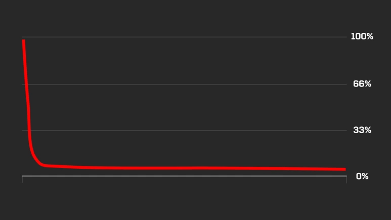 10._%EA%B7%B8%EB%9E%98%ED%94%84_2-1.png?type=w773