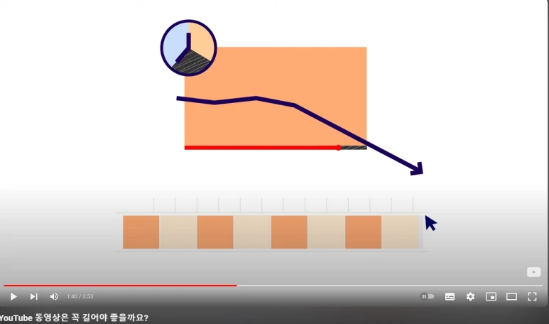 %EC%9C%A0%ED%8A%9C%EB%B8%8C_%ED%94%BC%EC%85%9C.png?type=w773