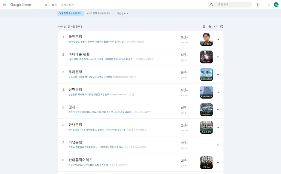 %EA%B5%AC%EA%B8%80%ED%8A%B8%EB%A0%8C%EB%93%9C.png?type=w1