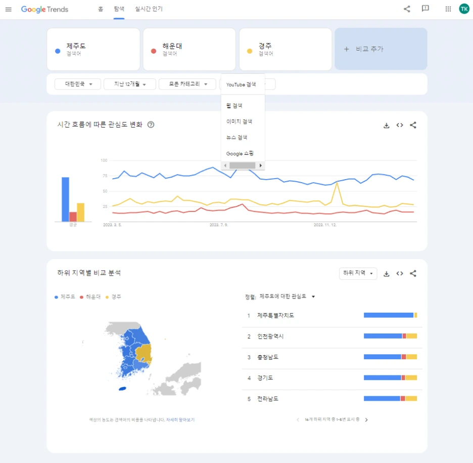 %EA%B5%AC%EA%B8%80%ED%8A%B8%EB%A0%8C%EB%93%9C_%ED%8E%98%EC%9D%B4%EC%A7%80_(1).png?type=w1