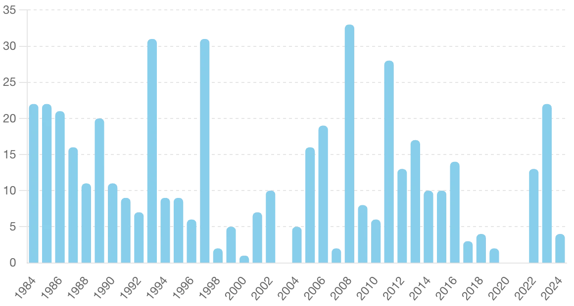 ekq2k81iz0y4wo77dssgue3prjgb