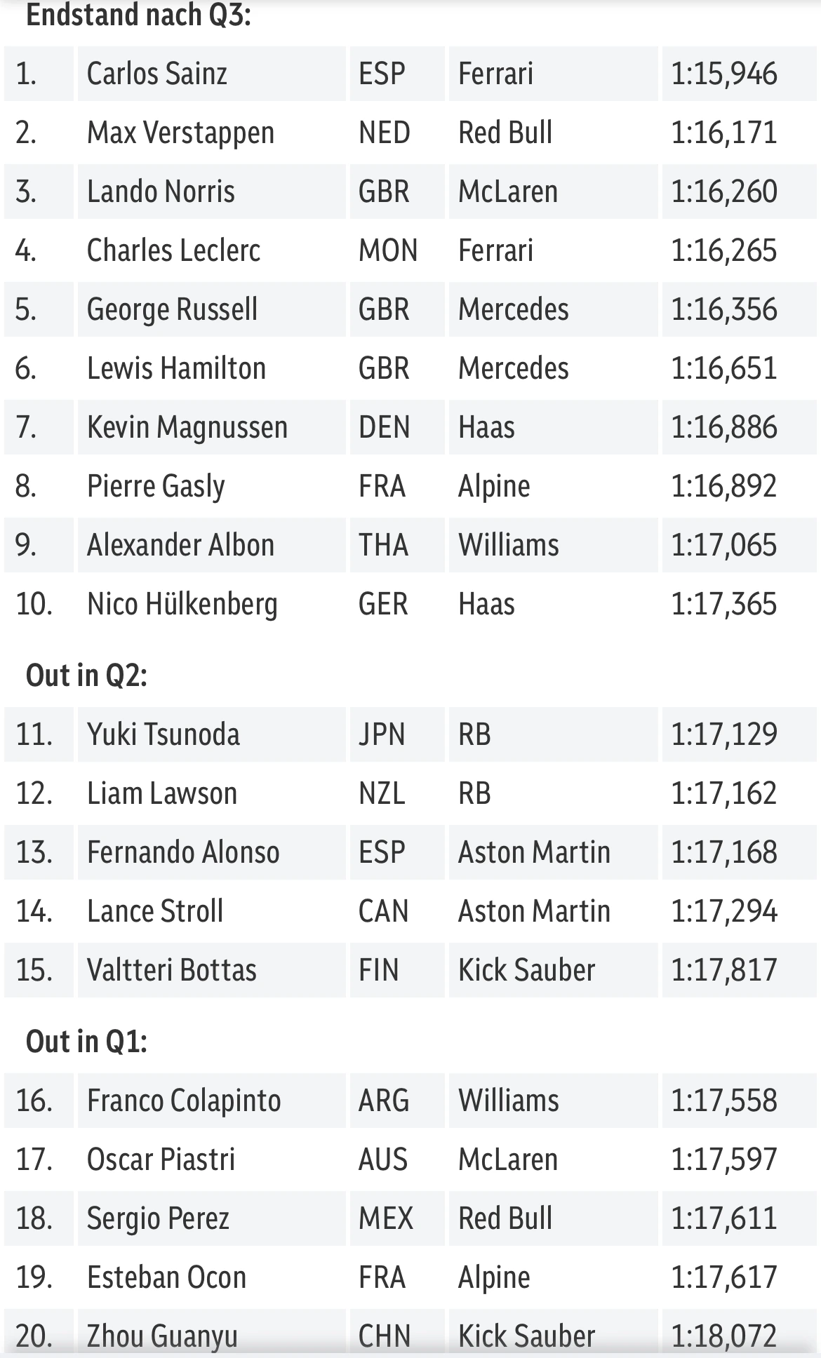 x7g0u2fm2jqkf4ioblq0stel8h2m